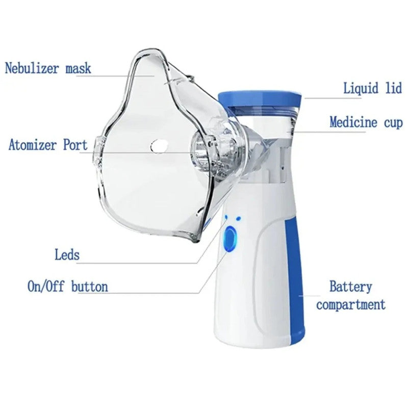 Portable Mesh Nebulizer Machine for Adults & Kids